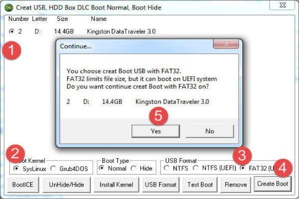 Định dạng USB Format