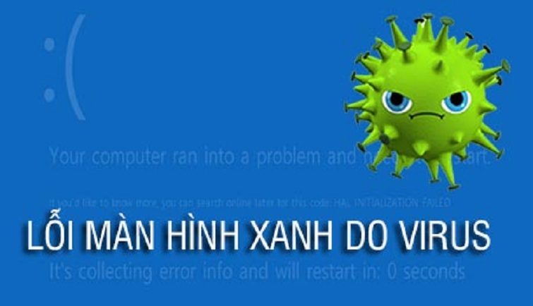 màn hình xanh do nhiễm virus